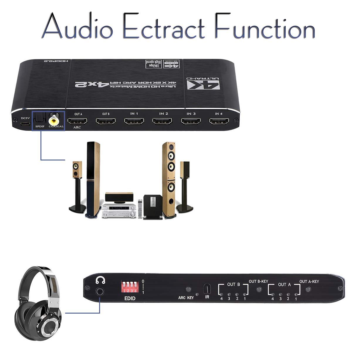 Compatível com HDMI 2.0 Matrix - Hdmi Arc Cable avaliação e preço