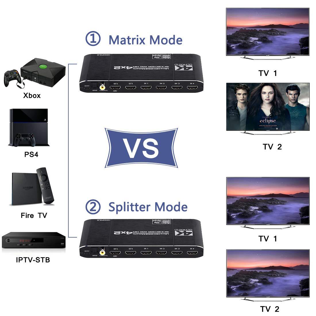 Compatível com HDMI 2.0 Matrix - Hdmi Arc Cable avaliação e preço