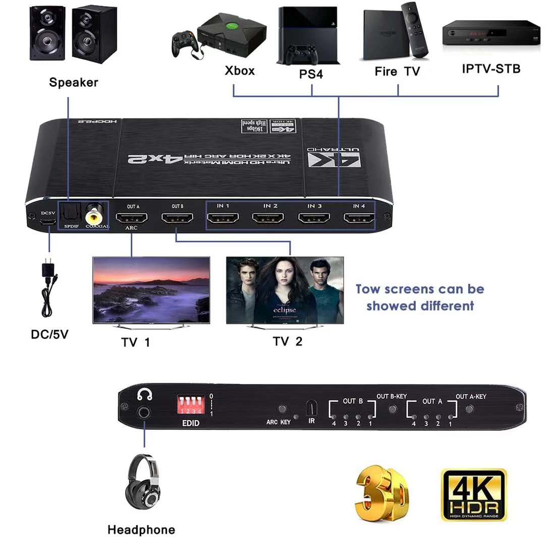 Compatível com HDMI 2.0 Matrix - Hdmi Arc Cable avaliação e preço