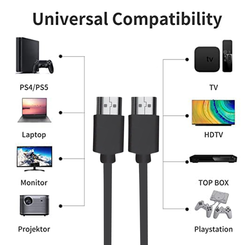 Cabo HDMI 2.0 ultracurto 4K 60 - Hdmi Arc Cable avaliação e preço