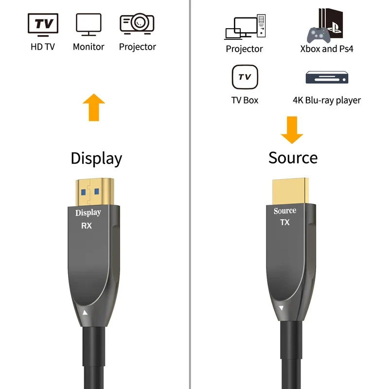 Cabo Óptico HDMI 2.0 AOC 4K 60 - Hdmi Arc Cable avaliação e preço