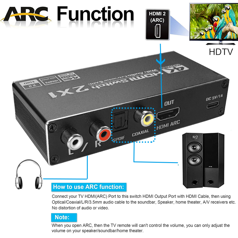 Switch HDMI com Extrator de Áu - Hdmi Arc Cable avaliação e preço