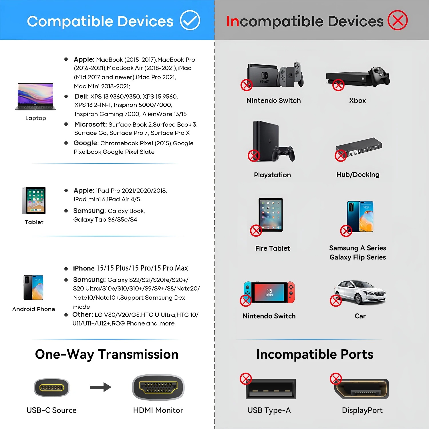 Cabo USB C para HDMI Compatíve - Hdmi Arc Cable avaliação e preço