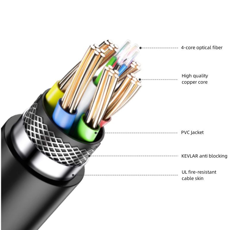 Cabo de fibra óptica Hdmi de u - Hdmi Arc Cable avaliação e preço