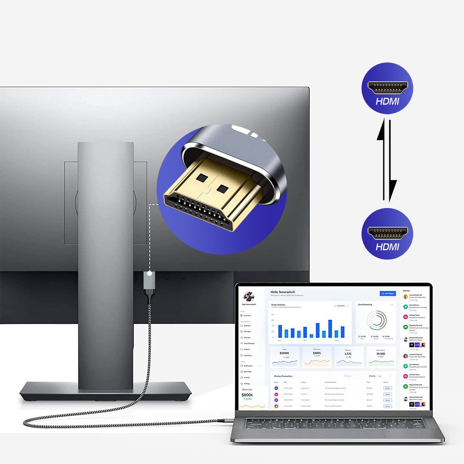 Cabo NIERBO HDMI 2.0 4K para P - Hdmi Arc Cable avaliação e preço