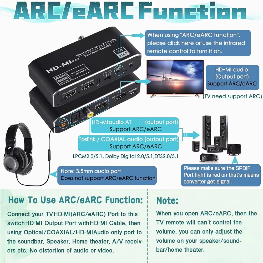 2x1 hdmi-compatível interrupto - Hdmi Arc Cable avaliação e preço