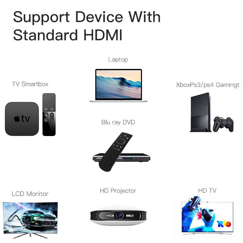 Cabo HDMI com ethernet, suport - Hdmi Arc Cable avaliação e preço