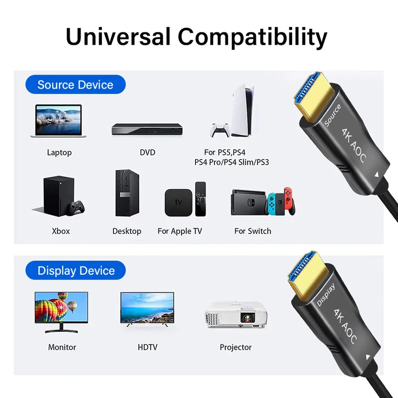 Cabo HDMI de Fibra Óptica 4K 6 - Hdmi Arc Cable avaliação e preço